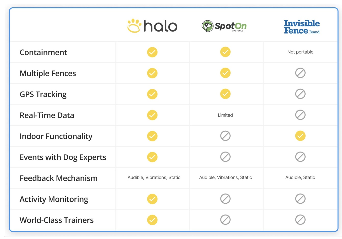 srcset=http://en-gd52mu8.edirectorycloud.com/custom/domain_1/image_files/uploads/2023/06/Screenshot-2023-06-26-at-6.05.42-PM.jpg Halo