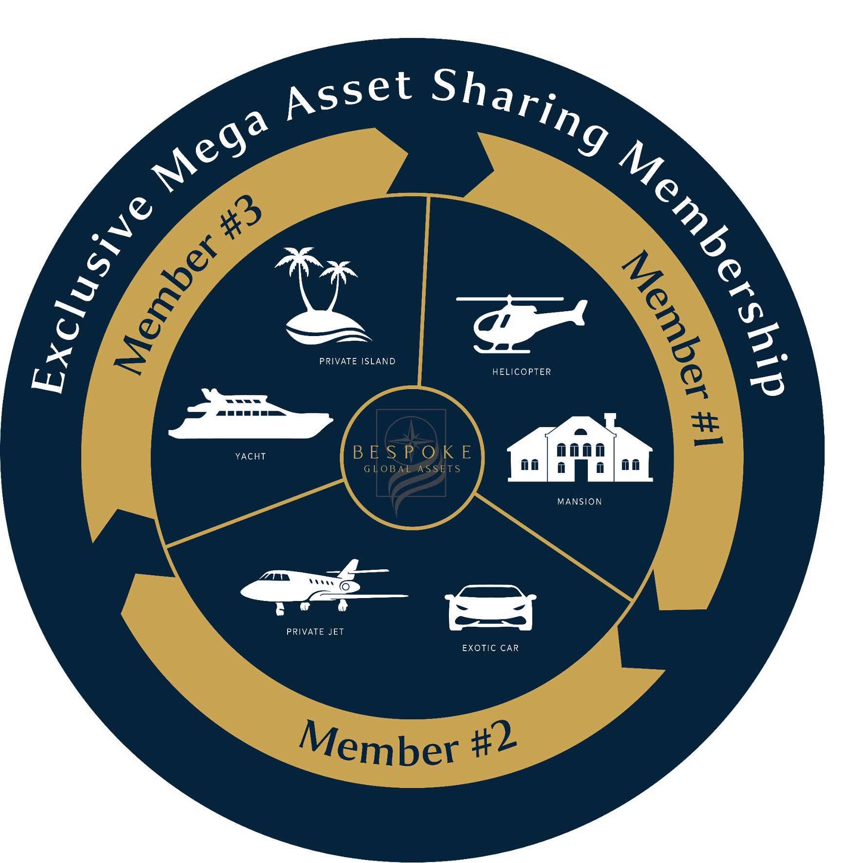 srcset=http://en-gd52mu8.edirectorycloud.com/custom/domain_1/image_files/uploads/2023/09/Picture1-092223720.jpg width=1742